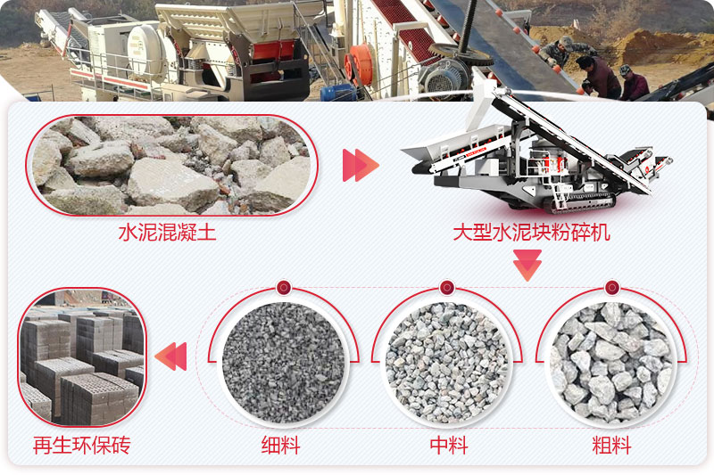 大型水泥塊粉碎機(jī)實現(xiàn)變廢為寶